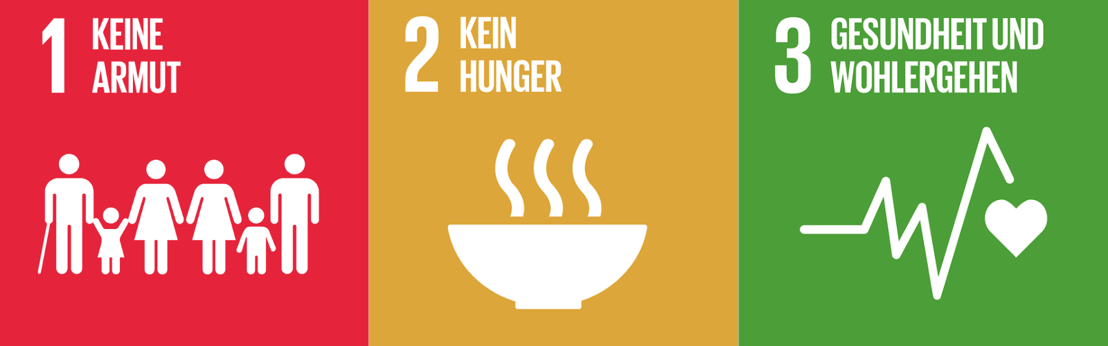 SDG 1: Keine Armut, SDG 2: Kein Hunger, SDG 3: Gesundheit und Wohlergehen