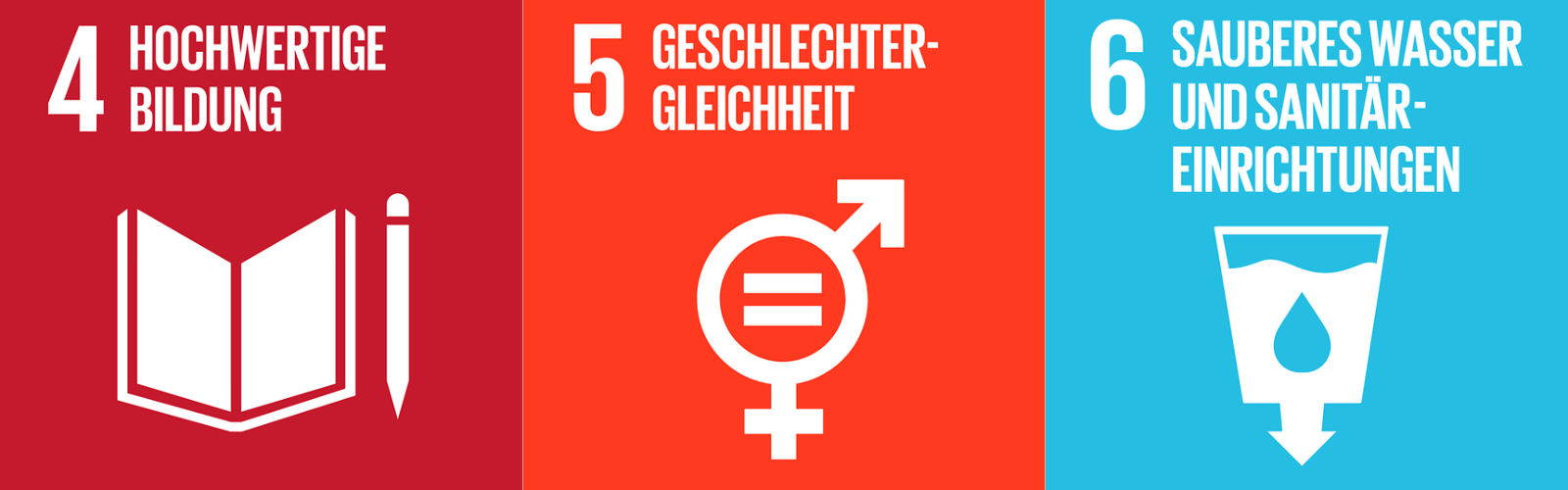 SDG 4: Hochwertige Bildung, SDG 5: Geschlechtergleichheit, SDG 6: Sauberes Wasser und Sanitär­einrichtungen