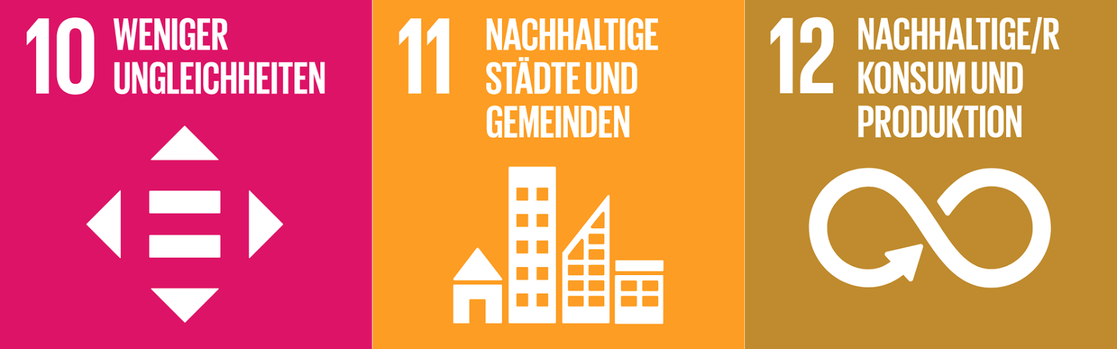 SDG 10: Weniger Ungleichheiten, SDG 11: Nachhaltige Städte und Gemeinden, SDG 12: Nachhaltige/r Konsum und Produktion