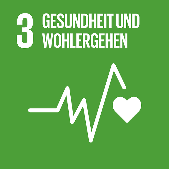 SDG 3 Gesundheit und Wohlergehen