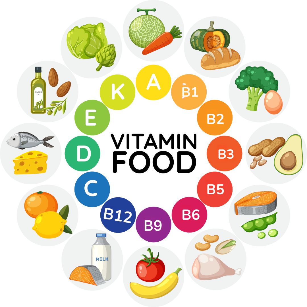 Vitamin